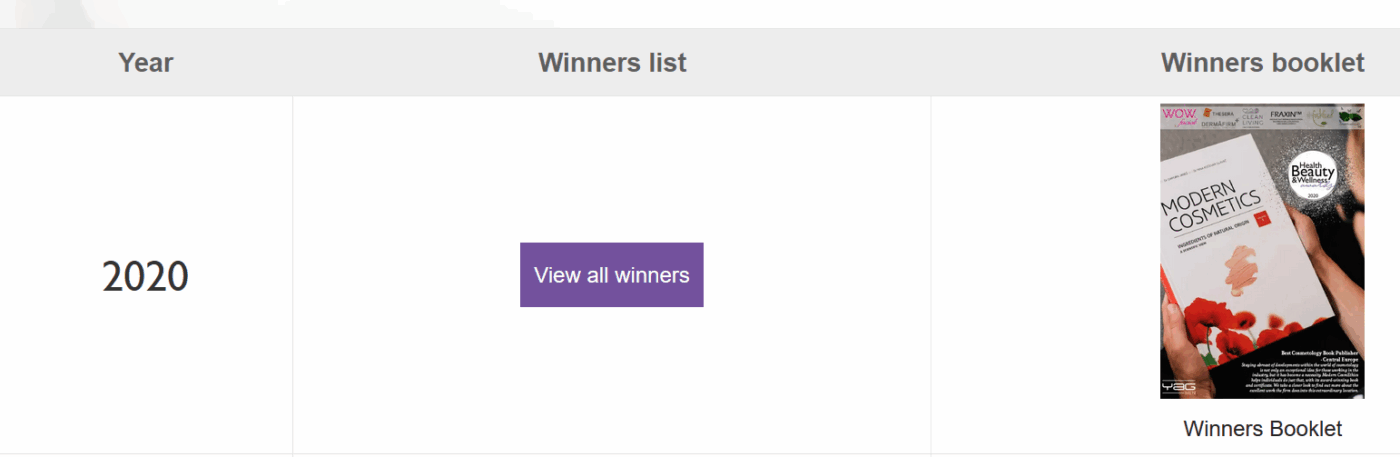 Lux Life Winner2020 List