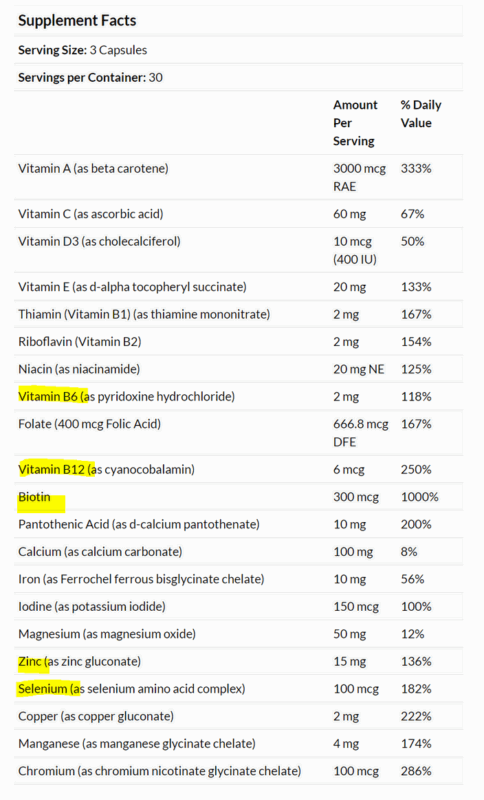 MV Teens Multivitamins Feb2021